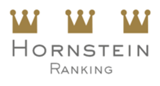 Kulinarik Auszeichnung Hornstein Ranking Hotel Der Birkenhof